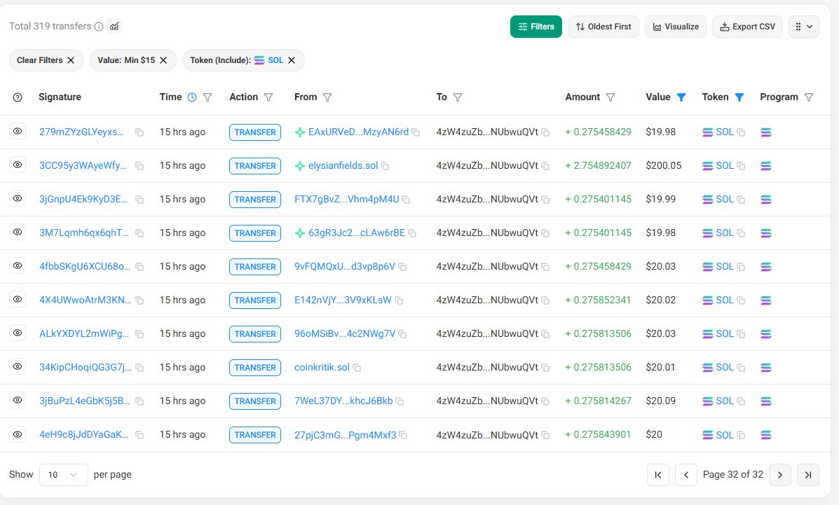 WilsonCccP's tweet photo. ~320 Users paid for vip in less than 16 hours. The revenue is real. solana:Tqj8yFmagrg7oorpQkVGYR52r96RFTamvWfth9bpump gonna hit 100M faster than u think

https://t.co/q8R1RsgBoS https://t.co/mCSYqavLxJ