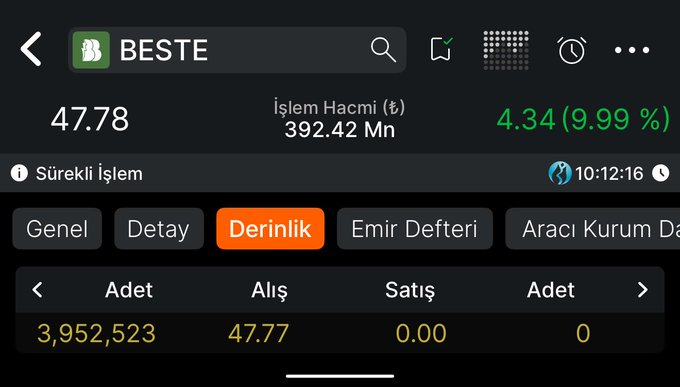 Nikkishack1's tweet photo. #BESTE dün giriş aldık 24 saat geçmeden %17 kazandık iddia ediyorum 

Varmı bizden daha iyi bir grup? 

Telegram grubumda show yapıyoruz.. https://t.co/nCe7elo4uc