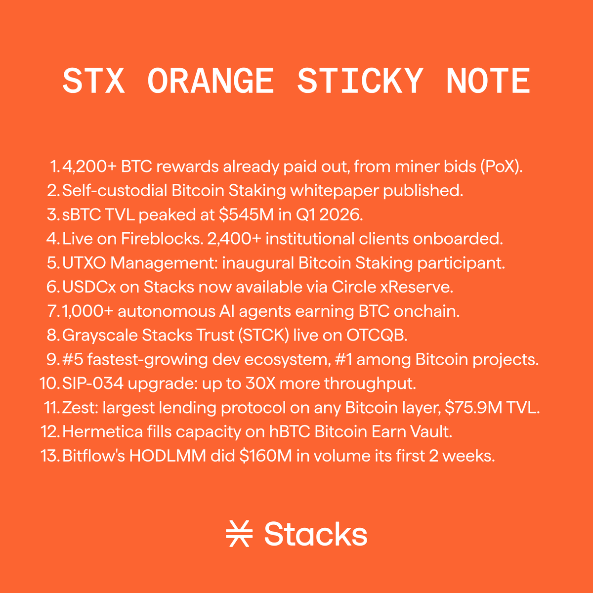 stacks.btc tweet media