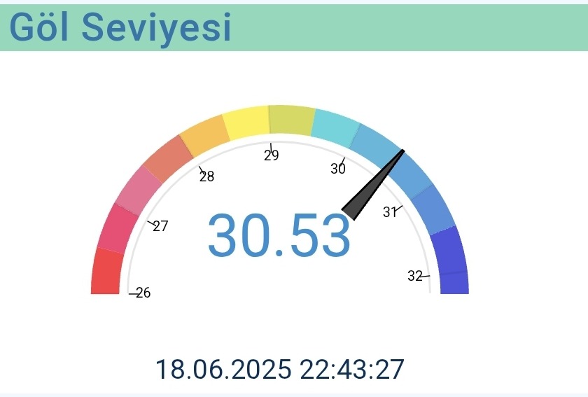 ercankaragoz's tweet photo. Geçen sene bugün. https://t.co/yXXOKVRghb