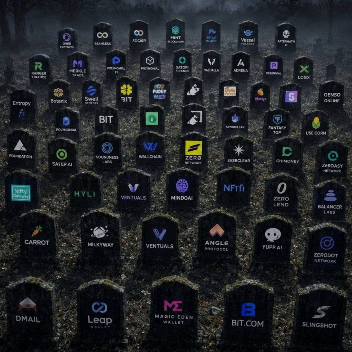0xcryptofarmer's tweet photo. Watching crypto projects go dark one by one. Burn rates are too high,treasuries are empty and hype isn't enough anymore.The game has changed adapt to having actual users or shut down.
@a16zcrypto @animocabrands #crypto #btc #CryptoFutures #deadcrypto #cryptoproject https://t.co/IcQ1l5LquG