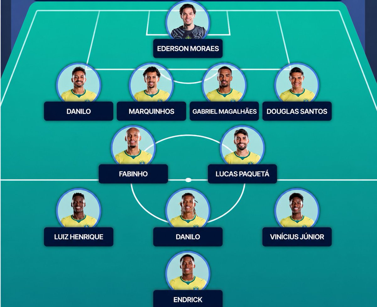 Sac_Sport87's tweet photo. @CuriosidadesBRL da vontade de me matar de morte matada vei. Qual dificuldade bixo, QUAL QUAALLL QUUAAAAALLLLLL https://t.co/A3gW9y2VFq