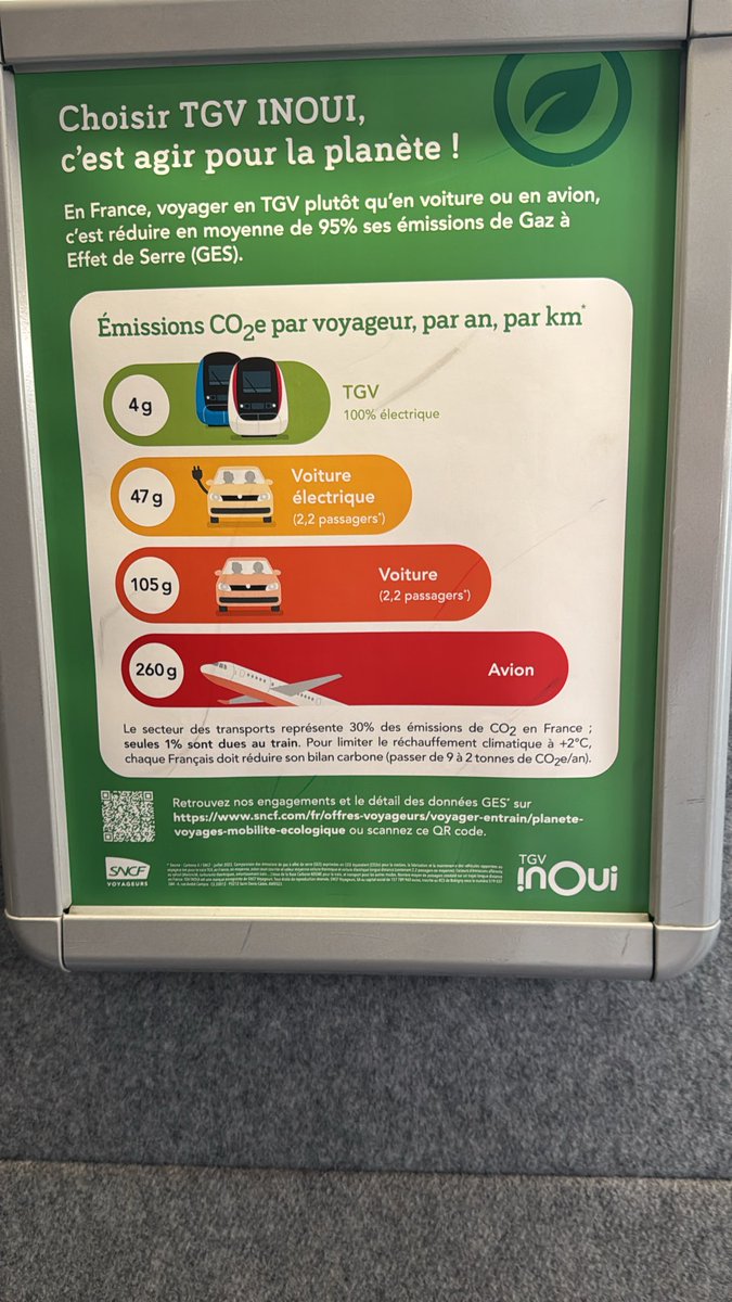 Tidji92's tweet photo. @moniaceleste Merci @moniaceleste  mais l’affiche que j’ai postée parle de CO2 : https://t.co/j7ebnjBM5t