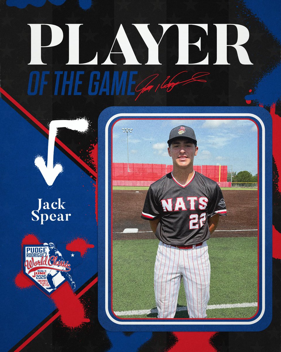 FiveToolTexas's tweet photo. #PudgeWC F: @MarucciMidwest 16U Black 6, North Texas Longhorns Thorpe 2
PoG: @jackspearJS2 2-3, RBI, R
Hitter: @drapernye30 1-2, 2 RBI https://t.co/J6hpGIJ8A2