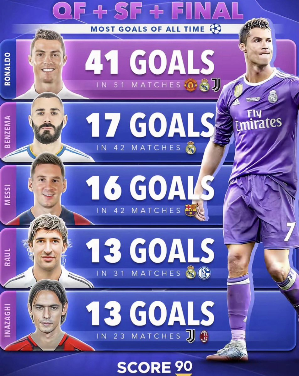 MadridReal tweet media