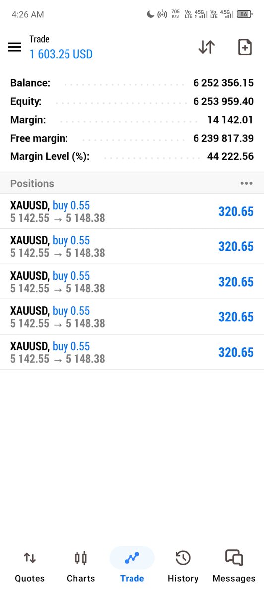 ErenXXII13's tweet photo. 📣GOLD+FOREX Signals(FREE)
🚨Telegram: https://t.co/RwunWy96YY
#GOLD #xauusd $xauusd
$EURUSD
$USDPLN https://t.co/lseQEjdbNH