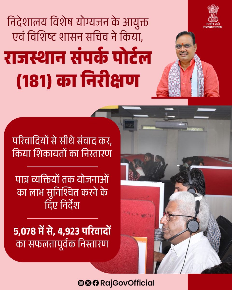 RajGovOfficial's tweet photo. निदेशालय विशेष योग्यजन के आयुक्त एवं विशिष्ट शासन सचिव ने, राजस्थान संपर्क पोर्टल (181) के कॉल सेंटर का निरीक्षण कर, विभाग से संबंधित परिवादों एवं मांगों के निस्तारण की, स्थिति की समीक्षा की। इस दौरान, उन्होंने कई परिवादियों से सीधे संवाद कर, उनकी समस्याओं एवं समाधान की जानकारी ली तथा संबंधित अधिकारियों को, आवश्यक निर्देश दिए। निरीक्षण के दौरान, विभाग से संबंधित अब तक राजस्थान संपर्क पोर्टल पर कुल 5,078 परिवाद दर्ज किए गए हैं, जिनमें से 4,923 परिवादों का सफलतापूर्वक निस्तारण किया जा चुका है।
#आपणो_अग्रणी_राजस्थान