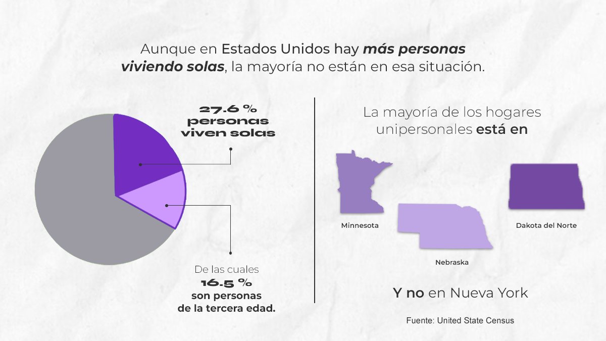 laREDMX tweet picture