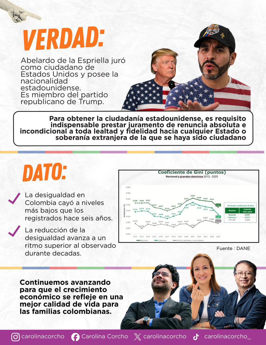 carolinacorcho's tweet photo. QUE NO NOS VENDAN PATRIA, CUANDO NOS ESTÁN VENDIENDO EL PAÍS. Es nuestro país, nuestros recursos, nuestras decisiones.

Hoy, EE.UU. maneja la venta del petróleo venezolano, y los mismos rostros del chavismo siguen intactos en el poder.

Abelardo lo confesó sin pudor:
“Soy parte del Partido Republicano de Estados Unidos”. Juró dejar atrás la lealtad prioritaria a Colombia.

No es ideología. Es negocio. Es entregar la soberanía a cambio de migajas. Y eso nunca beneficia al pueblo. Siempre beneficia a los mismos de siempre.
