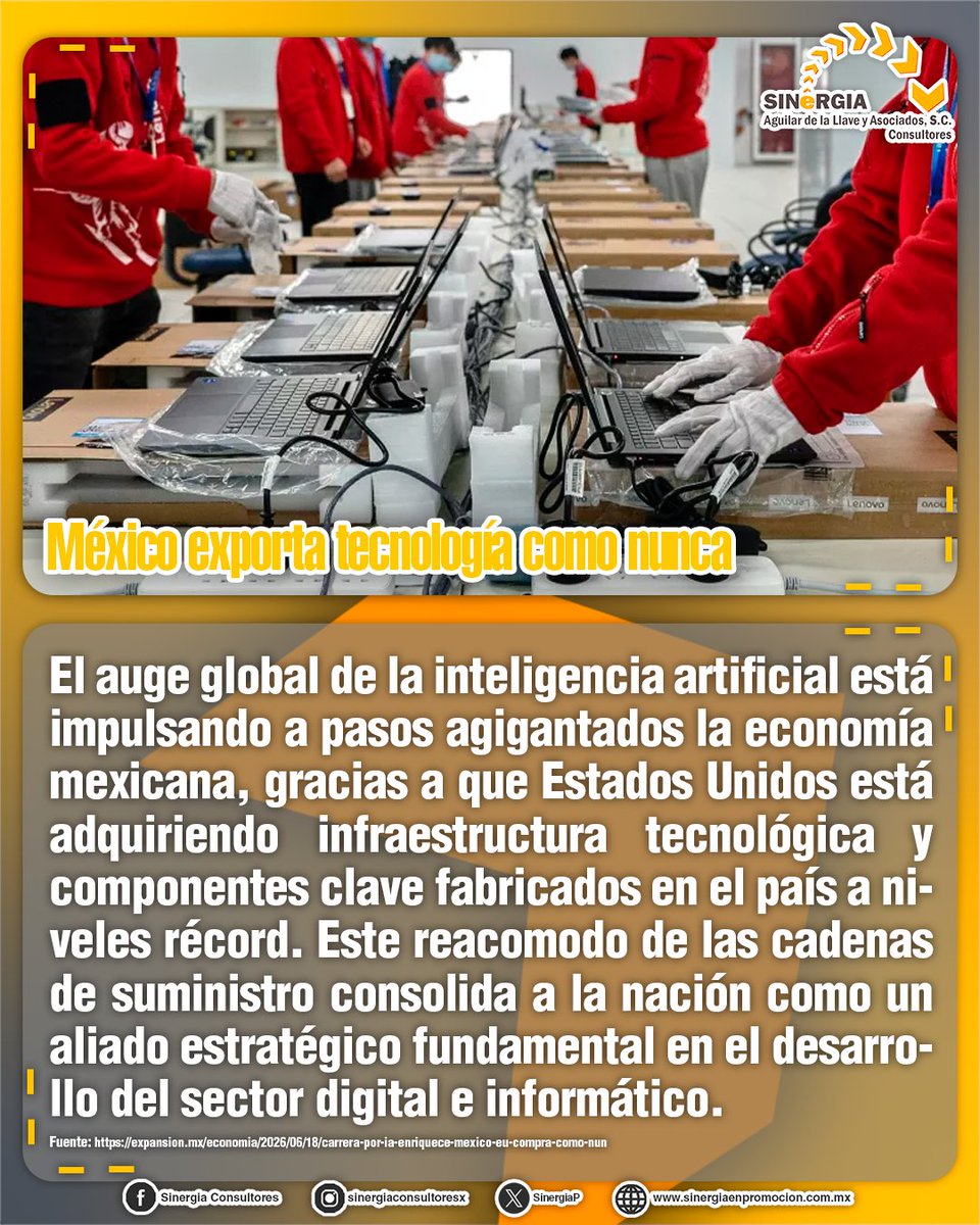SinergiaP's tweet photo. #InteligenciaArtificial #TecnologiaMexicana #Economia #InversionExtranjera #Nearshoring #Innovacion https://t.co/E4kvoXN1L7