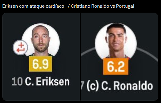 Vitola019's tweet photo. @CR7Brasil https://t.co/Dv4Ln4hZKo