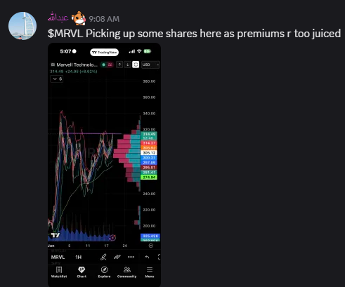 Corgi4joy's tweet photo. @ArabianStock called out $MRVL at $314 https://t.co/ey4JTaHKju
