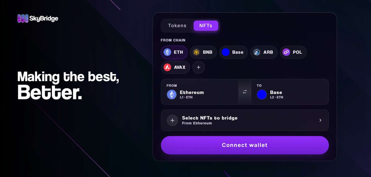 SkyBridgeApp's tweet photo. Today is the day you've been waiting for. Stay tuned. https://t.co/ymaZh6duQQ