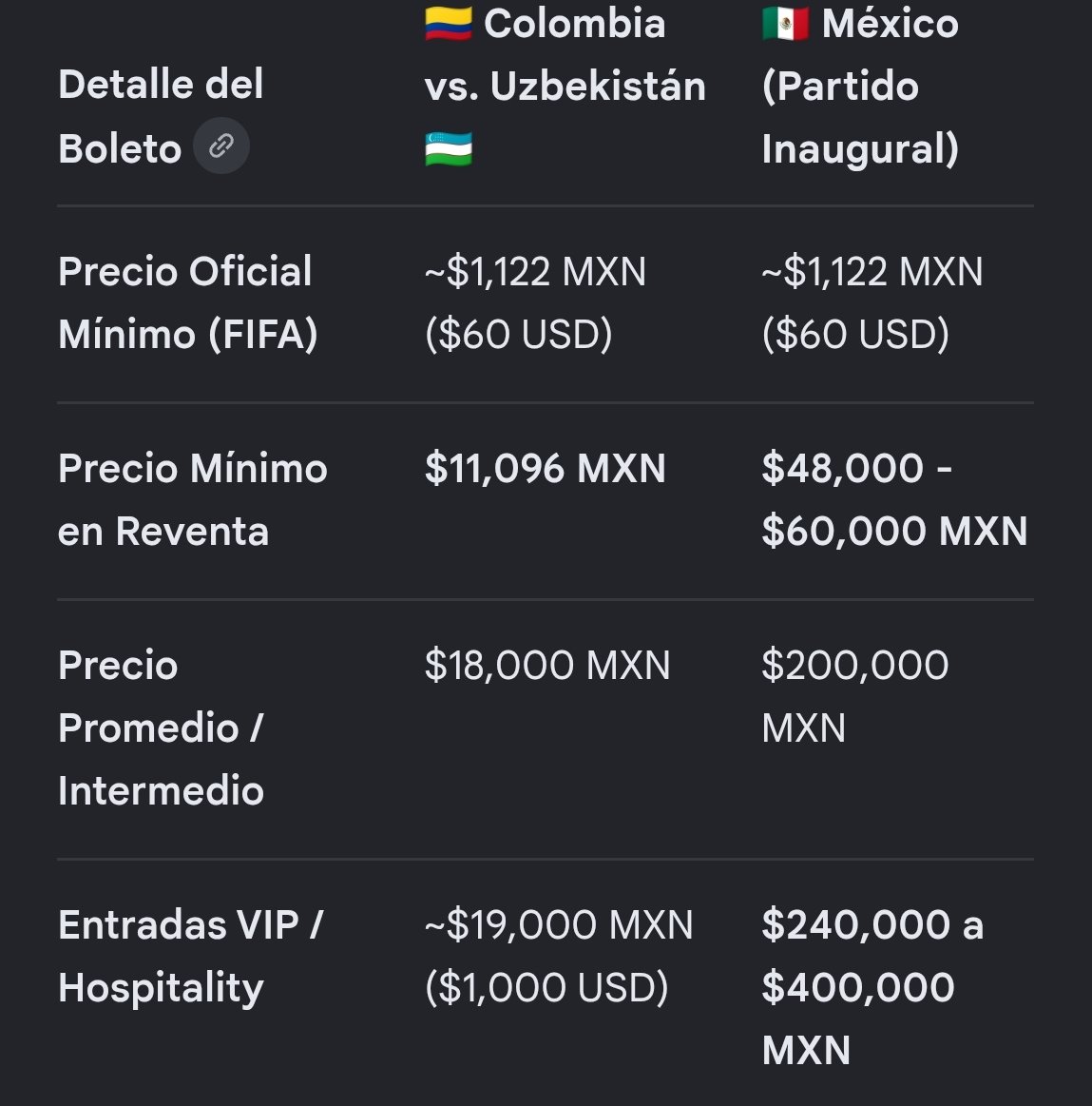 Eni3to's tweet photo. @KDBX49 Aquí te dejo una comparativa de precios para que dejes de hablar tus mierdas,saludos. https://t.co/TfUHUKW0Zm