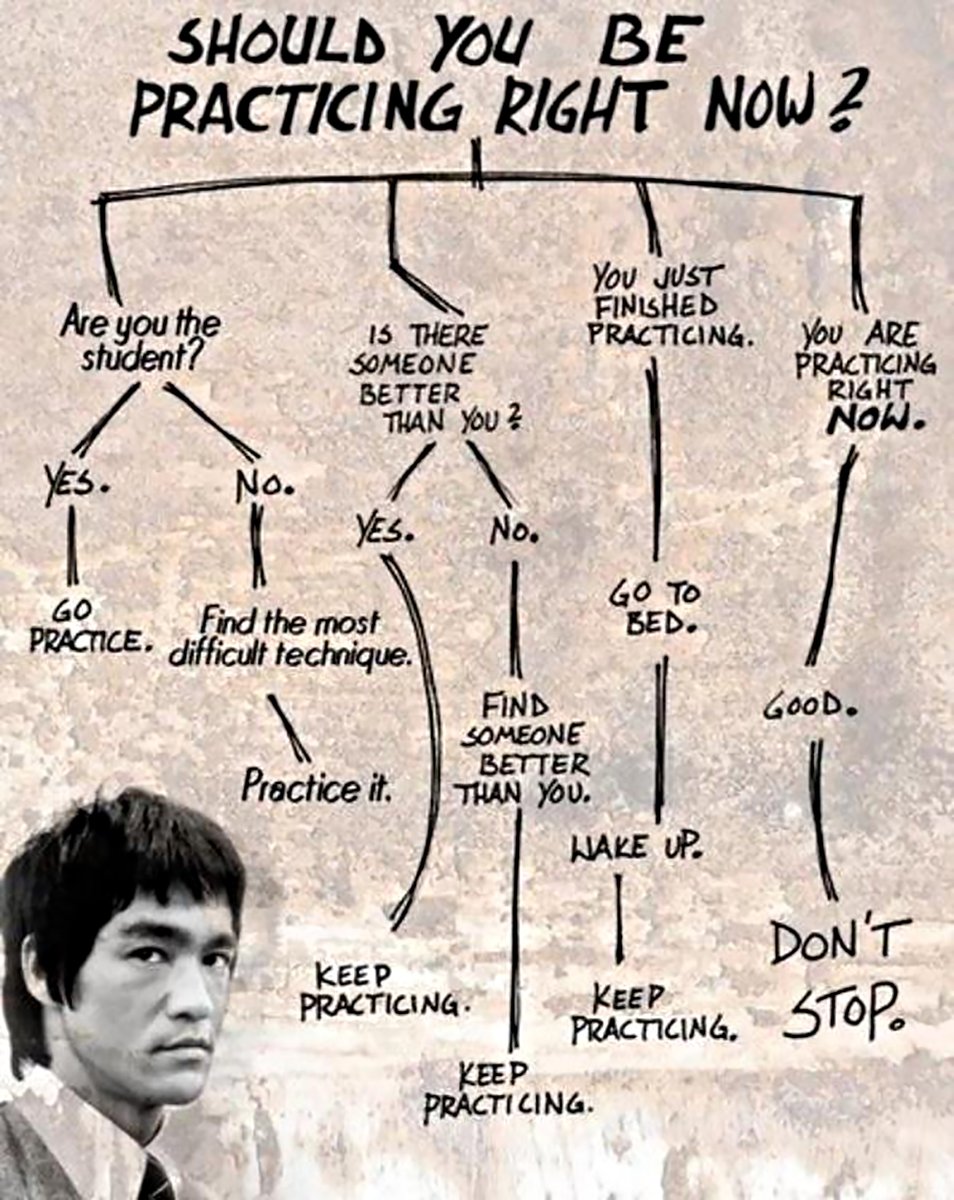 The_YUNiversity's tweet photo. Mastery isn’t one big leap.
 
It’s the reps you do when no one’s watching. Show up. Stay steady.

Don’t stop until you’re proud. 💪 https://t.co/955NZA2sVO