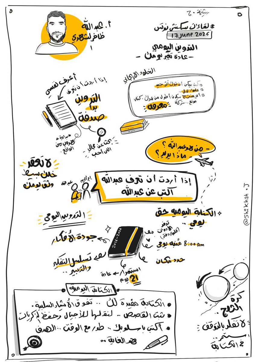 _SketchNotes tweet picture