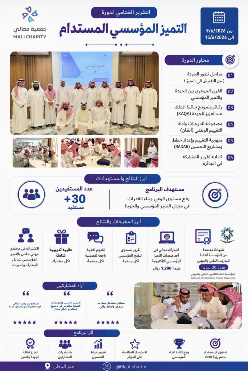 Sayf__2003's tweet photo. الحمد لله أتممت دورة التميز المؤسسي المستدام التي نظمتها @Maalicharity بترشيح من @qranalhfar.

استفدت من التعرف على الفرق الجوهري بين الجودة والتميز المؤسسي، وأهمية بناء الأنظمة والعمليات والتحسين المستمر لتحقيق نتائج مستدامة.

شكرًا للأستاذ مشعل العنزي على المحتوى المميز. https://t.co/iKbmNXSWLN