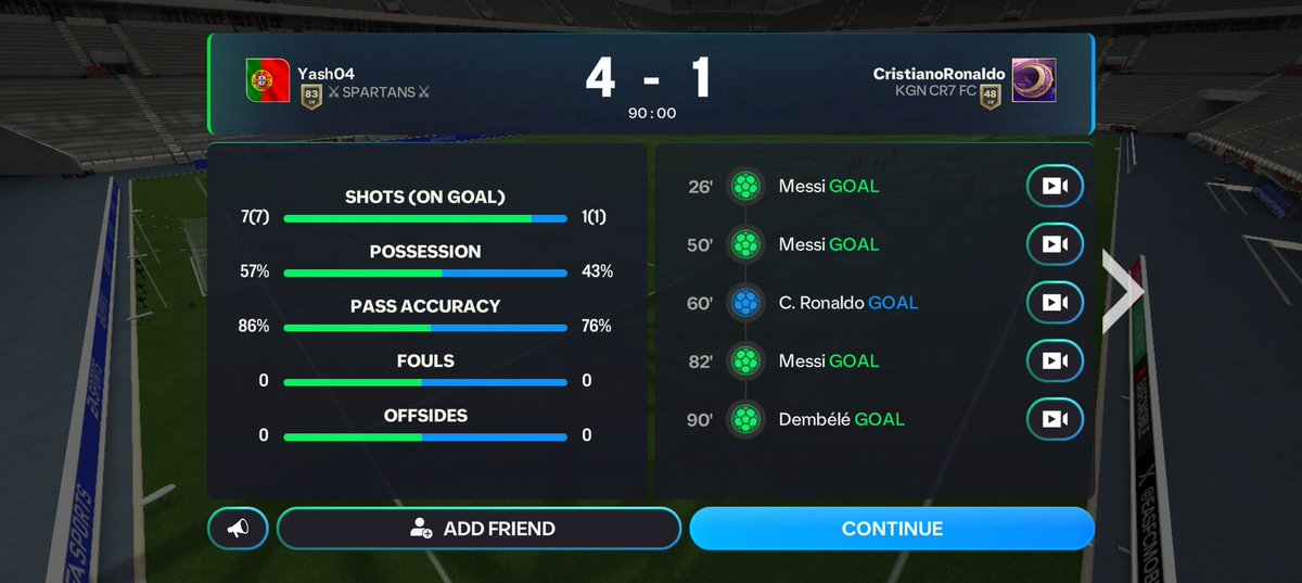04_yash's tweet photo. @dyno_events @tutiofifa Netherlands vs Korea 
Me vs @NiteshCR17 
4-1 Win for Me https://t.co/hwdYYa6GdU