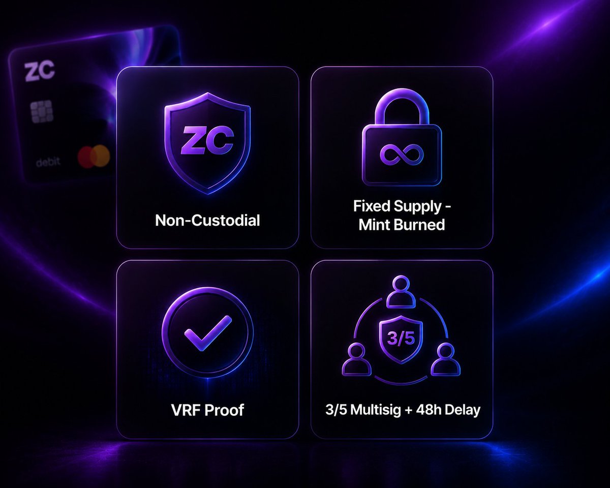 Zod Cards tweet media