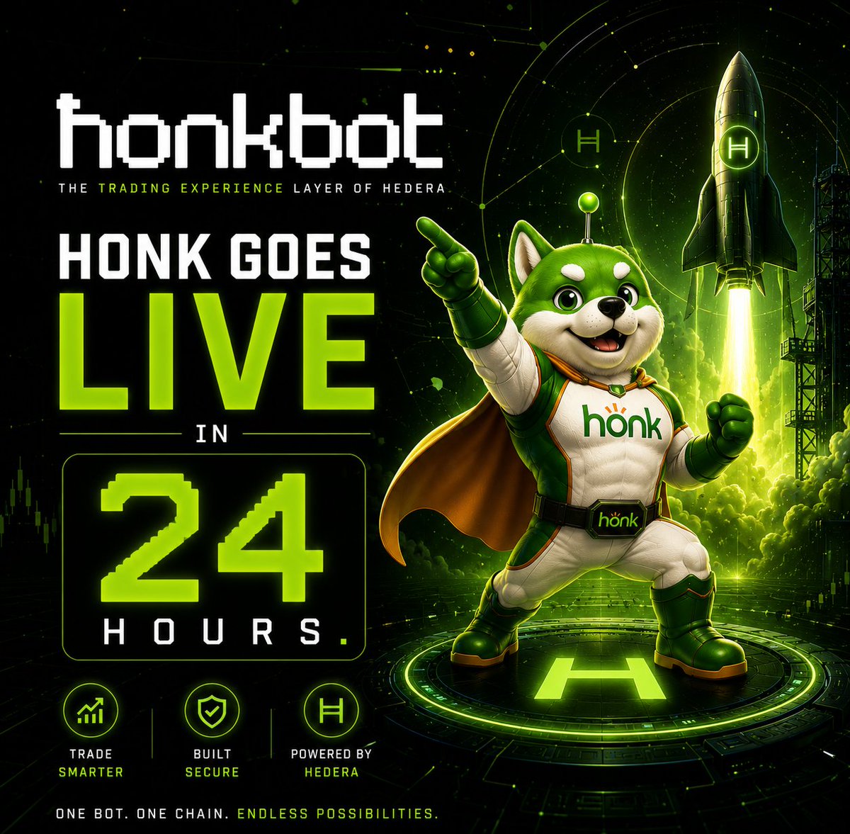 HonkHbar's tweet photo. FINAL FINAL FINAL ANNOUNCEMENT 🚨

The Audit is complete. ✅
The bugs are fixed. ✅
The testing is done. ✅
Finally..... pheeww

HONK GOES LIVE IN THE NEXT 24 HOURS.

NFT season is on FIRE.
And HONK is ready to help bring the meme season back to Hedera. 👀

Tomorrow, we show the world what we've been building.

Stay Honkish.