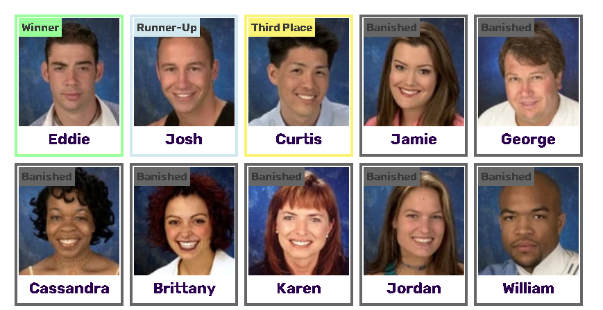 Realitytv__fann's tweet photo. The Concept of BB1 Players Coming Back in 2026 #BB28 https://t.co/1OXwfIoc56