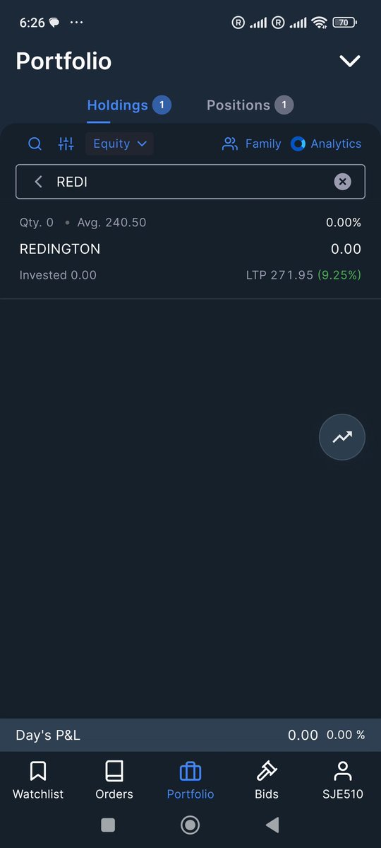 Vety_Trader's tweet photo. https://t.co/9GK6HywC2e
