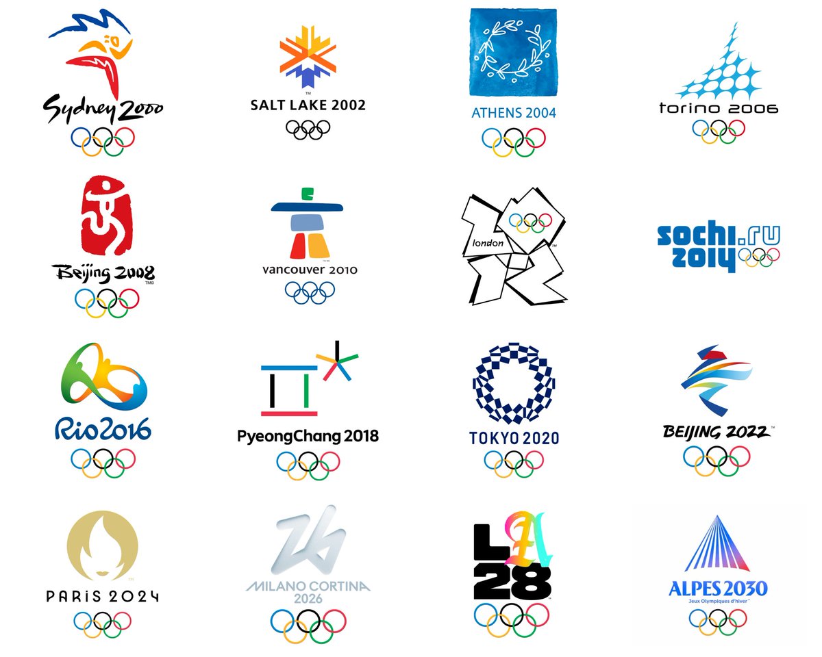 vodimtenigranku's tweet photo. Os logos olímpicos de 2000 a 2030, qual o seu Top 3? https://t.co/eBcrbAgYIz