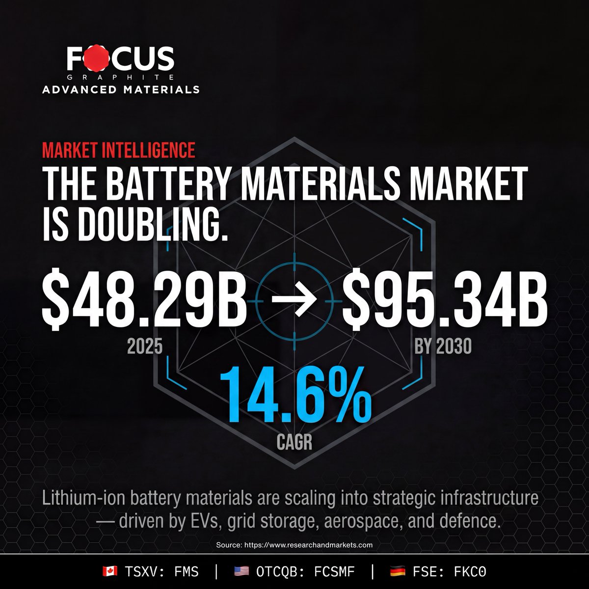 focusgraphite tweet picture