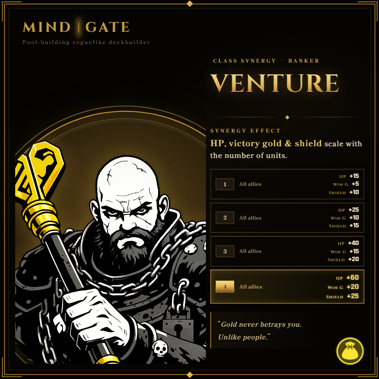 MindGate_dev's tweet photo. [Synergy Spotlight #07]
💰 Venture (Banker)

More Bankers mean more HP, Shield, and Win Gold for your entire team.
At 4 Bankers, all allies gain HP+60 and Shield+25 — plus +20 Win Gold every victory.

Shield absorbs damage before HP, and the gold you stack opens up more options at shops and events.

The more you fight, the richer you get.

'MindGate'
Pool-building roguelike deckbuilder
#MindGate #indiegame #roguelike #indiedev #gamedev