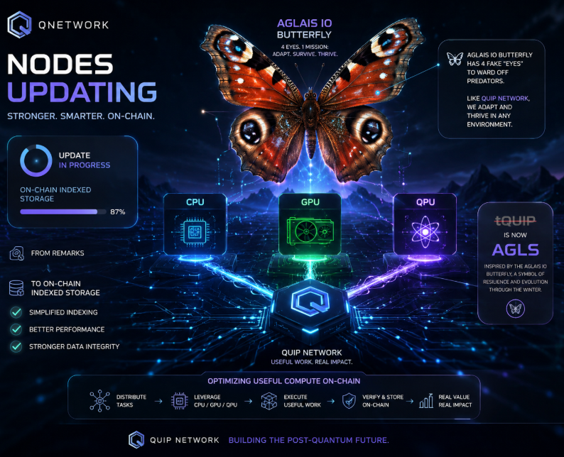 .- @quipnetwork is making a significant change to its nodes so that the ...