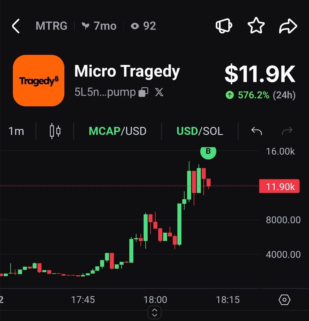 alienlandedok's tweet photo. @_Shadow36 Skip $MSTR buy $MTRG

5L5nU7Yx1dqnu56sbPjjttUgmuGGbecYwq88aEytpump https://t.co/juwdFB2Trm