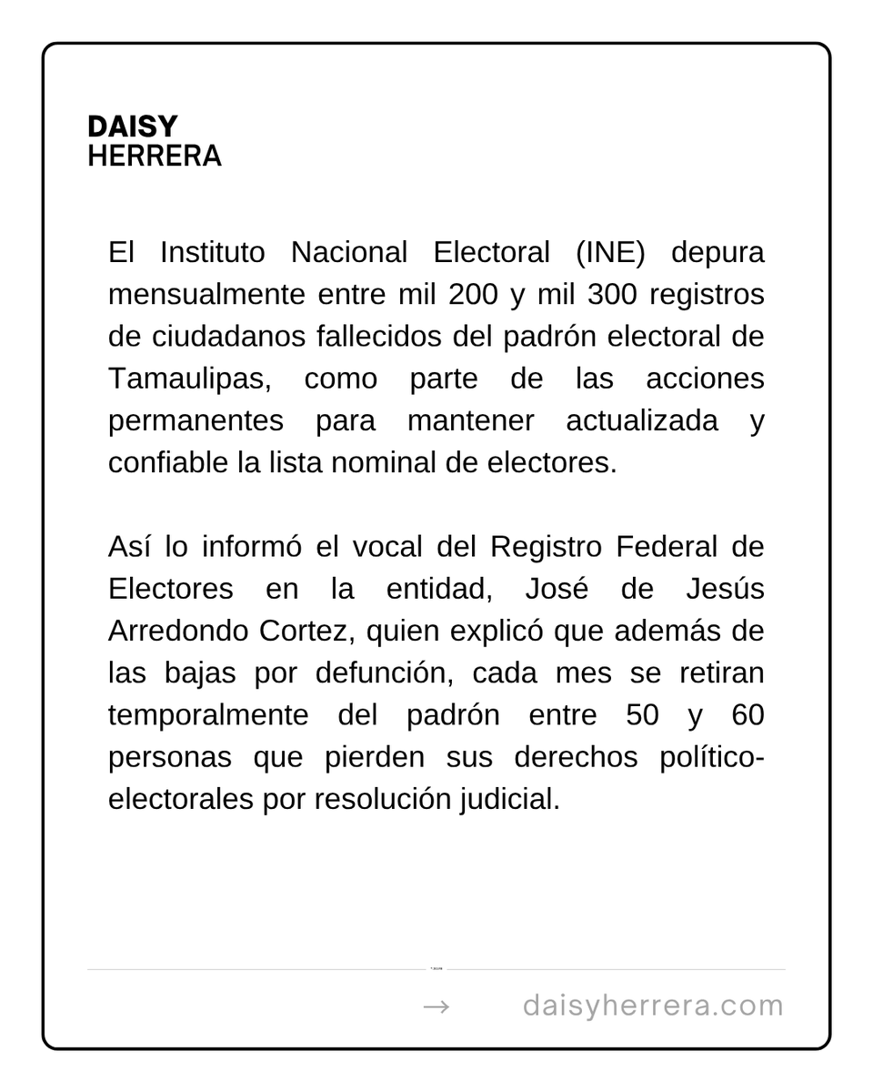 ReporteraDaisy's tweet photo. #ElPuntoEs 🔴 El INE elimina cada mes más de mil registros de ciudadanos fallecidos del padrón electoral de Tamaulipas y prepara una nueva credencial para votar con mayores candados de seguridad para evitar falsificaciones.

ℹ️Información de Daisy Herrera Medrano

#Tamaulipas #Tampico #Madero #Altamira #Reynosa #Matamoros #CdVictoria #NuevoLaredo 

https://t.co/l3RWDRPbCq