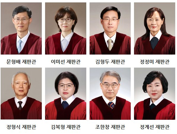 nickdasugar's tweet photo. 을사 8적, 어떤 극한 형벌이 가장 타당합니까? https://t.co/AVZeNqlr9m