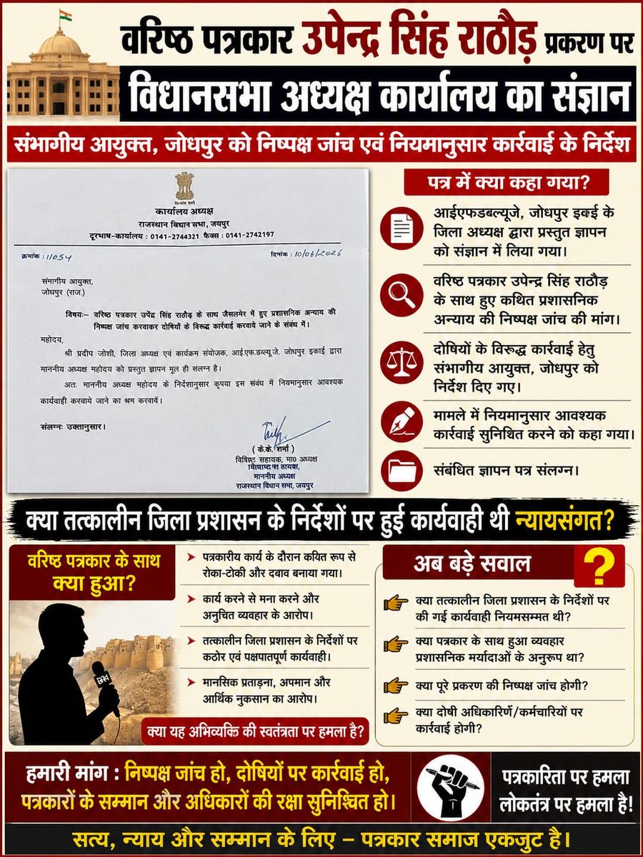 barmerlive's tweet photo. वरिष्ठ पत्रकार उपेंद्र सिंह राठौड़ प्रकरण में हलचल, विधानसभा अध्यक्ष कार्यालय ने लिया संज्ञान।
संभागीय आयुक्त को पत्र लिखकर निष्पक्ष जांच एवं नियमानुसार कार्यवाही के दिए निर्देश
@IFWJ1950 
@IfwjRajasthan 
@UpenderSingh 
@BhajanlalBjp https://t.co/LozlKKxRDM