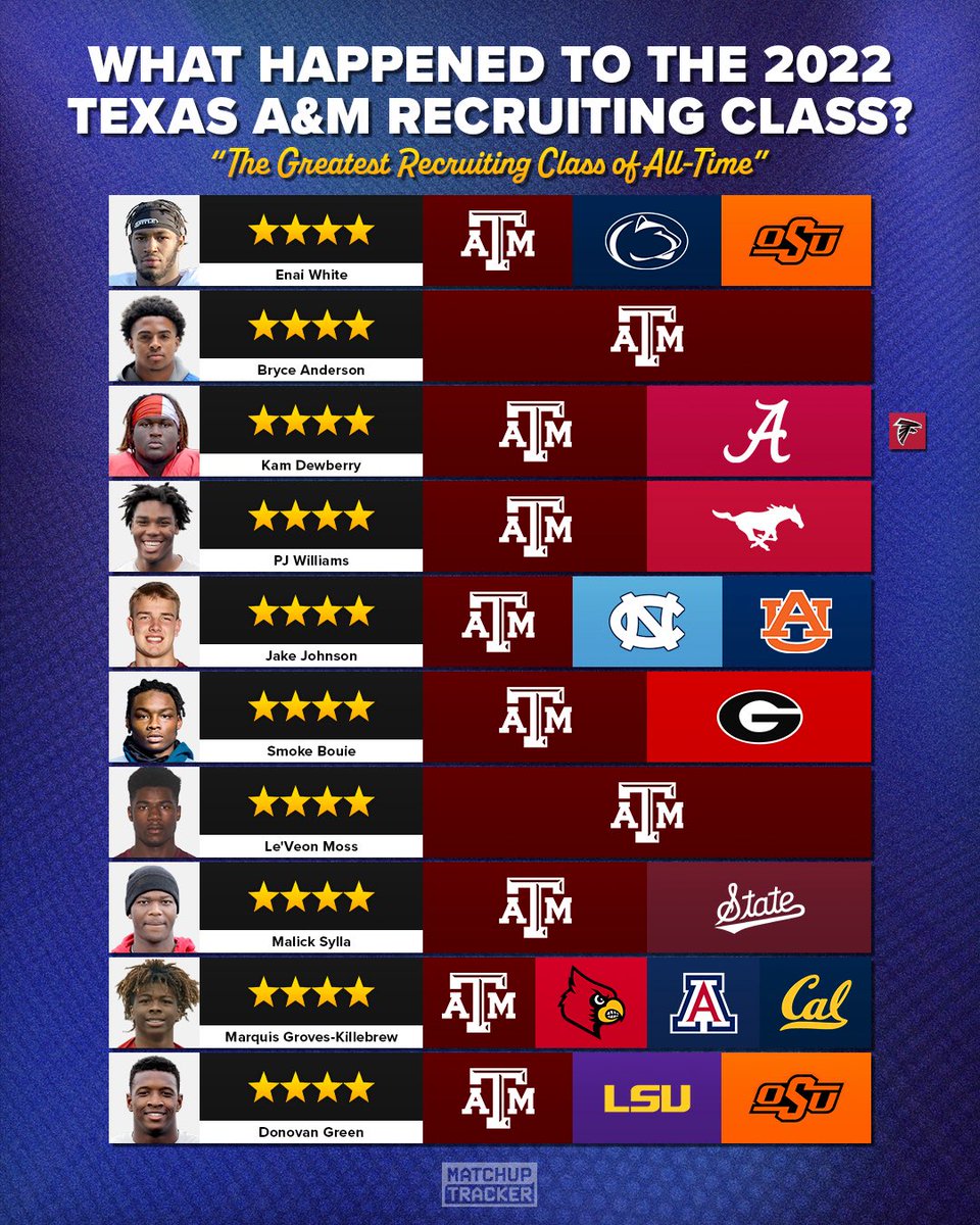BoomerSooner33 tweet media