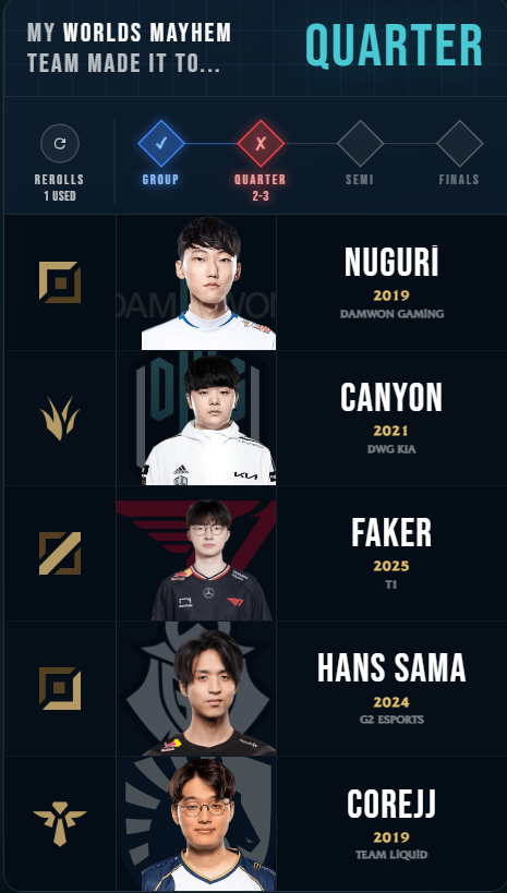 CFCCursy's tweet photo. @Baston5esports ? https://t.co/O4CUpQZKwJ