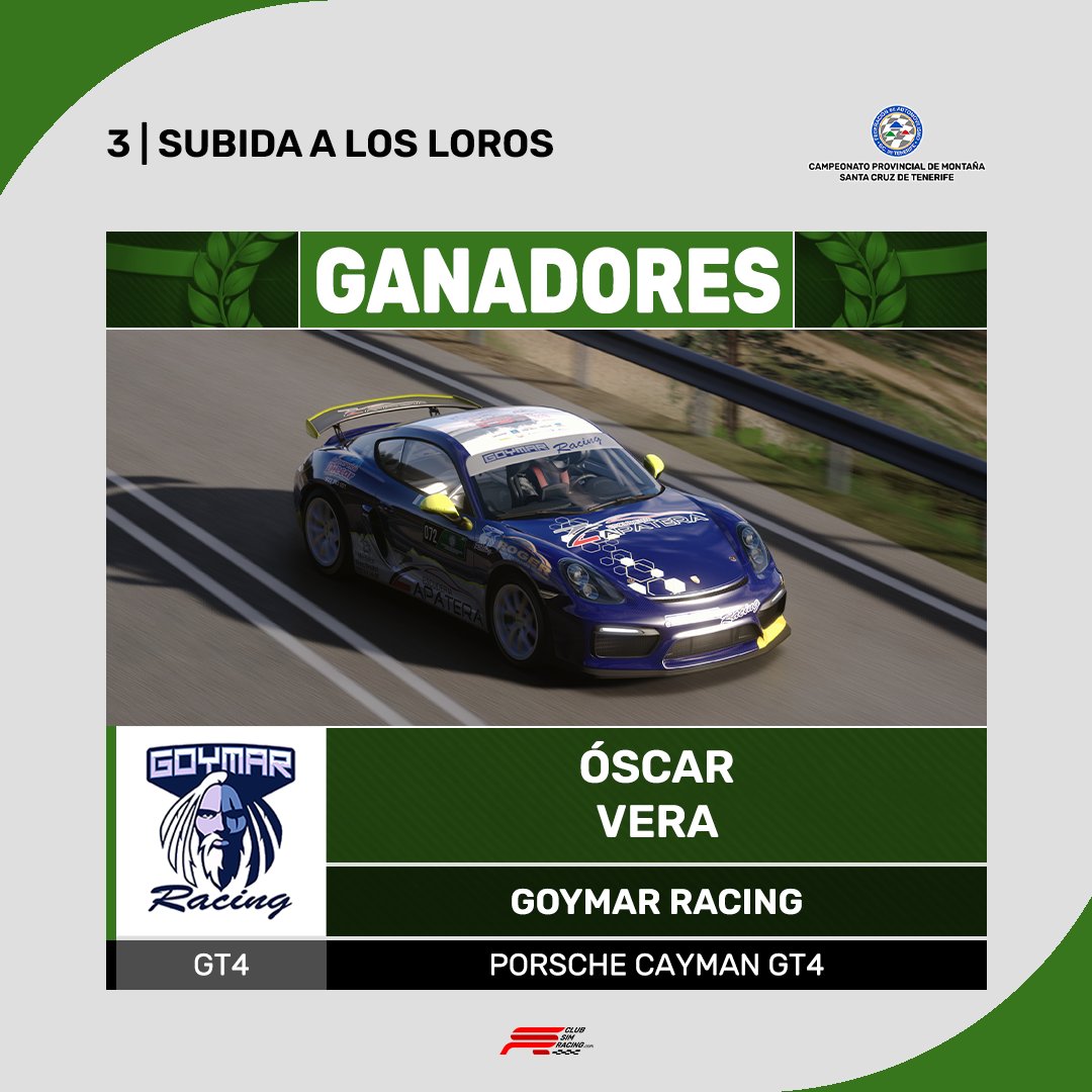 club_simracing's tweet photo. 🏆 GANADORES

#csr #csrwinners #simracing #motor #motorsport https://t.co/OT0aFWSSEk