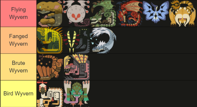 TheBasedMudfish's tweet photo. Crazy how much the roster has expanded since launch, so much more fun to play MHNow with the variety it has so far https://t.co/trjRICWjcs