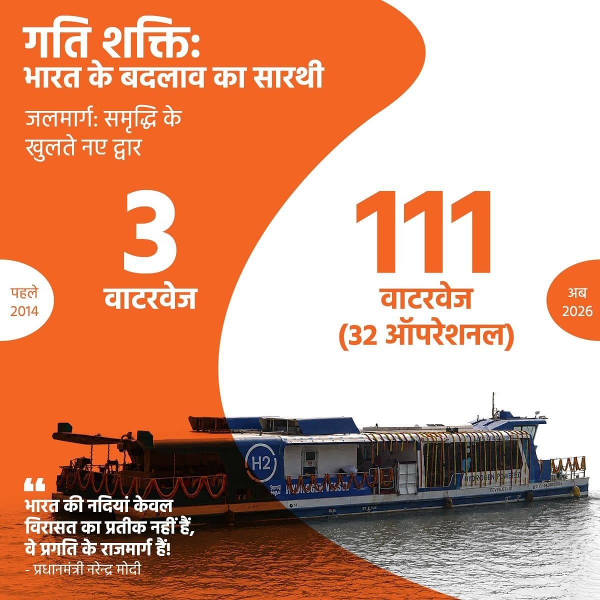 lokesh154's tweet photo. #12YearsOfNayaBharatNirman
जलमार्ग: समृद्धि के खुलते नए द्वार
via NaMo App https://t.co/G66BzGpY2z