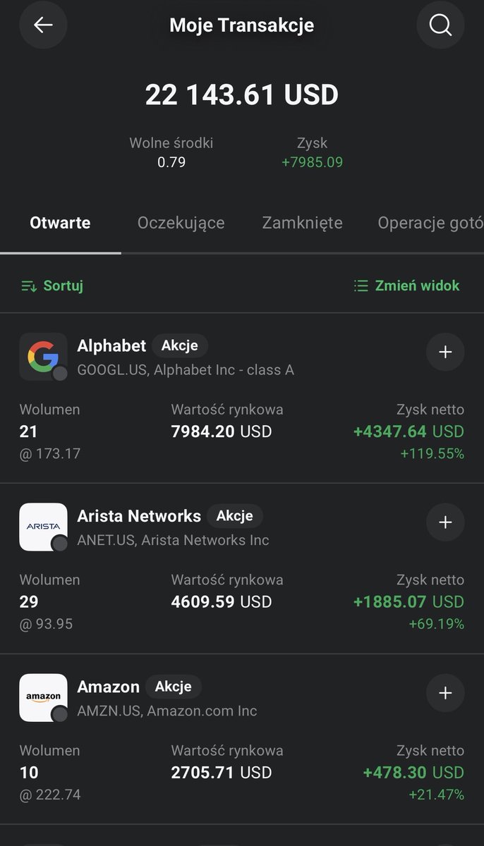 Czubakovic's tweet photo. Ike wrzucił podsumowanie, ale o dolarowym oczywiście zapomniał🙂.
Podsumowanie maja w wykonaniu portfela dolarowego💰w #XTB ⬇️
🇺🇸 #USDream 🇺🇸
🥉Portfel 💰 ($22603.67➡️22143.61$)
XIRR -3,78%
⏩️ Prosty ROI: -3,82%.
🏦 Depozyt maj: $418.43.
🏦🏦 Depozyt 2026: $3090.09.
🏦🏦 Łaczny depozyt: $13956.27.
🛫 Start portfela przełom 03/04 2025.
🥇Nasdaq +10,50%
🥈S&P500 +5,13%
⚪️ USDPLN - bez zmian
Wynik od początku roku ⬇️
👉 +43% nominalnie,
👉 +19,23% prosty ROI,
👉 +56,22% XIRR (zannualizowany roczny)
Niby YTD indeksy pobite, ale…
co tu dużo gadać, brak semi oraz stagnacja/wyczekiwanie zakończenia wojny na BW dała się odczuć.
Wpadła nowa pozycja $BWTX, ale o niej oraz o dalszych planach więcej w następnych wpisach.
Spokojne leżakowanie 🛌.
#US #FinX #FinTwit #PortfelPubliczny