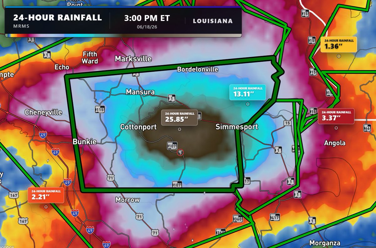 MaxVelocityWX's tweet photo. MY GOODNESS! 26" OF RAIN is estimated to have fallen near Cottonport, Louisiana, in the past 24 hours.

This is at least a 1-in-200-year flood event. Flash flood emergency continues for at least 2 hours. https://t.co/wAhpQ1gfcP