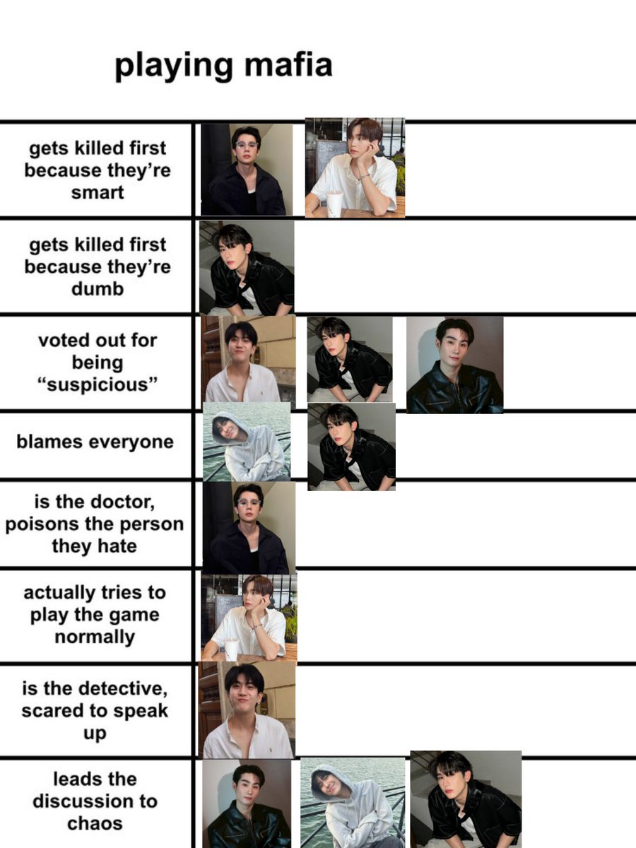 bowwow_jkay's tweet photo. Also tried making the Situation Meme of #ChaosWa 😭 https://t.co/ydybaHpaWH