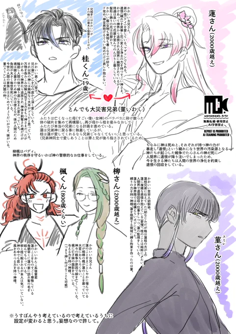 これはここ5年ぐらいまちこの頭の中で妄想されているOCたちの設定。いつかこれの漫画を描きたい…。 