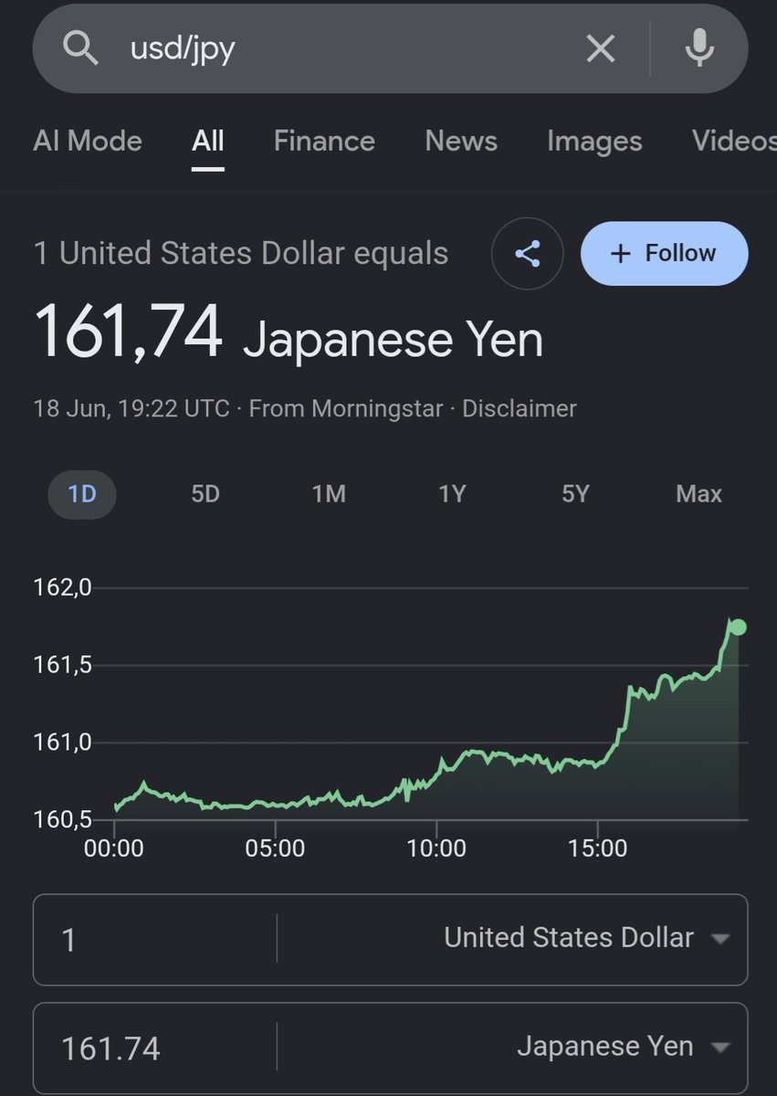 387Mind25141's tweet photo. USD/JPY is getting spicy. https://t.co/AXzmkH6mc3