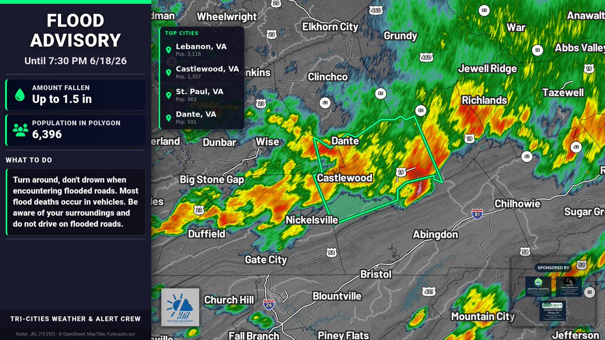 wxnotifications's tweet photo. Flood Advisory for Russell and Wise, VA until 7:30 PM 6/18. Flooding from excessive rainfall is expected. Minor flooding in low-lying/poor drainage areas. Turn around, don’t drown—avoid flooded roads and don’t drive through water. https://t.co/pMj8Q9krJm