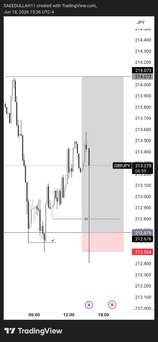 AB_Said02's tweet photo. @dangadofx Result 🤷 https://t.co/5a3Pid8eL6