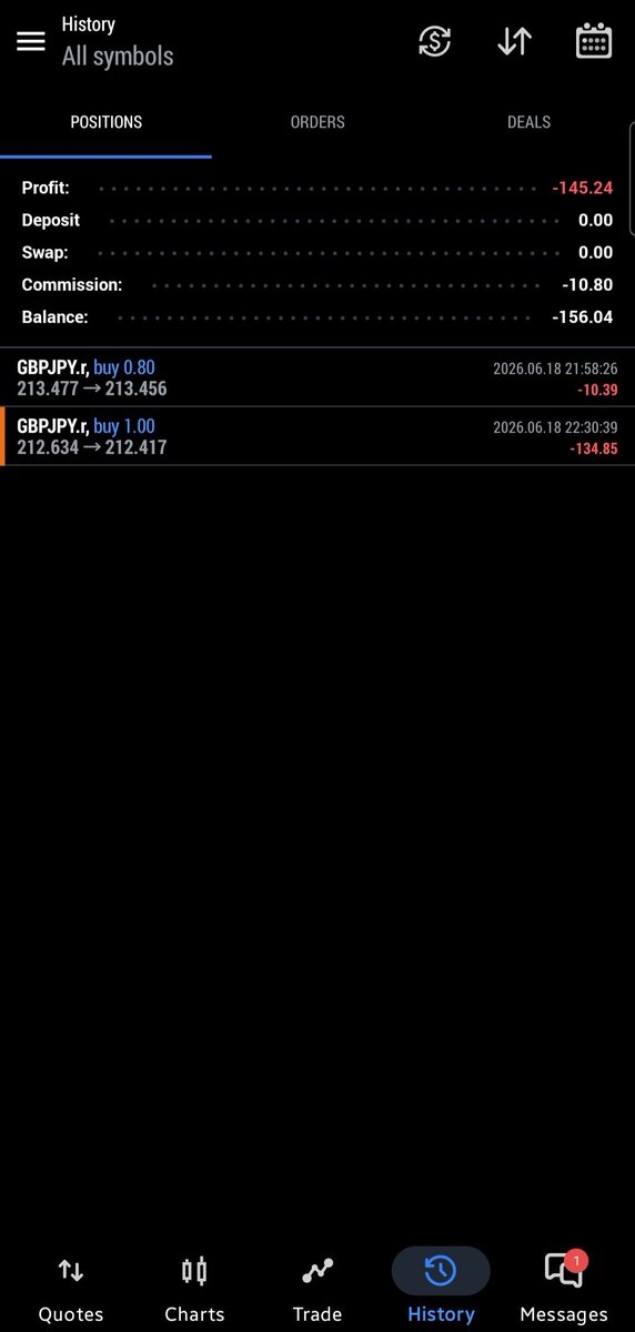 AB_Said02's tweet photo. @dangadofx Result 🤷 https://t.co/5a3Pid8eL6