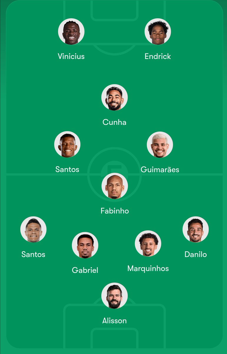 chagspedro's tweet photo. @mtheuscrl @joaogs01 eu sei que o Paquetá seria o mais avançado nesse esquema. o que tô querendo dizer é simplesmente que prefiro um losango com Fabinho (1° volante), BG e Danilo (mais avançados) e Cunha (meia central) do que BG de 1°, Danilo, Paquetá e Cunha https://t.co/g52wKmZKXz