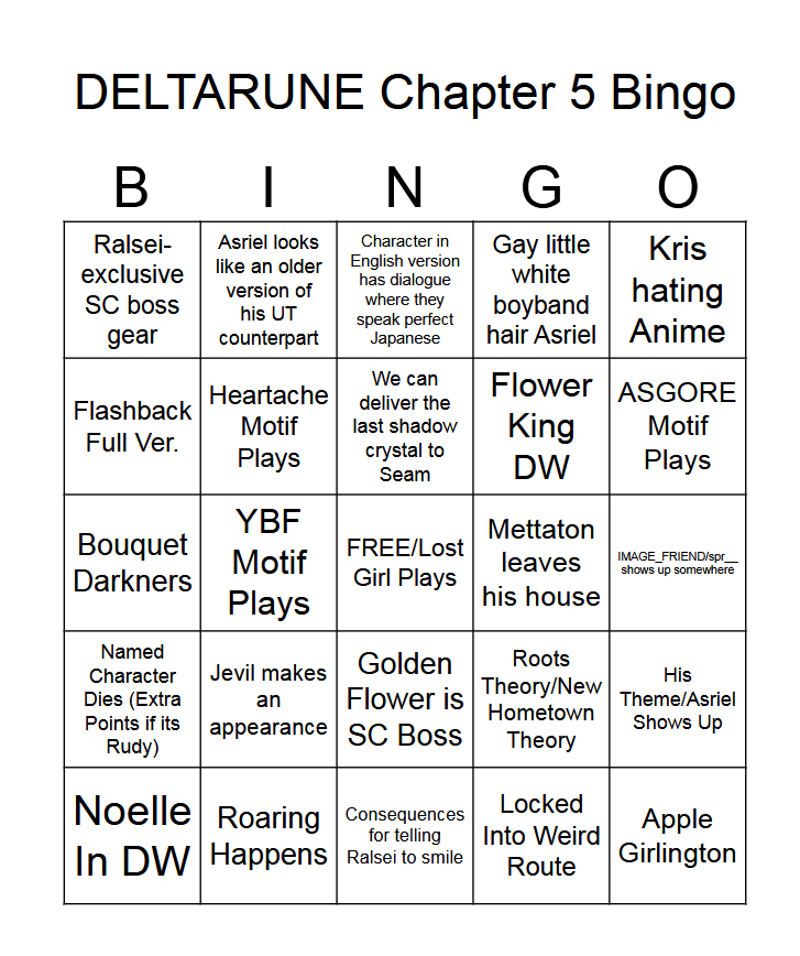 CARDINALROSES's tweet photo. Okay DELTARUNE in 6 tomorrows get your guesses in https://t.co/tM6kFcTNqY