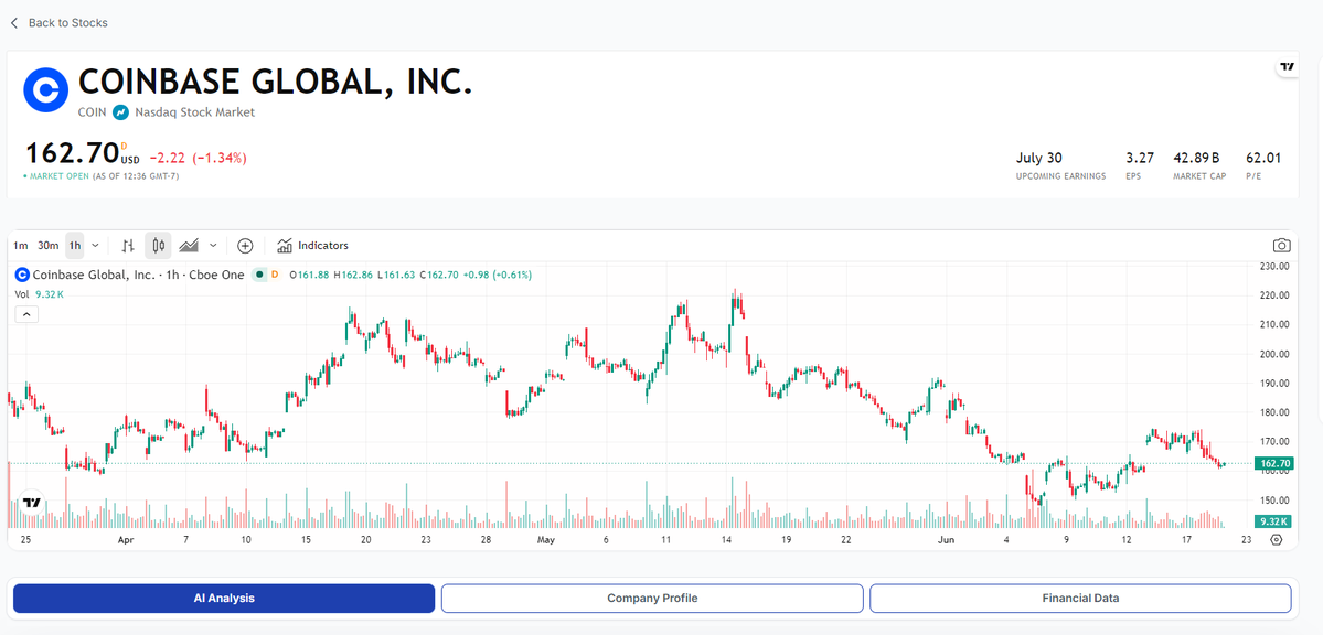 SvimFinance tweet picture